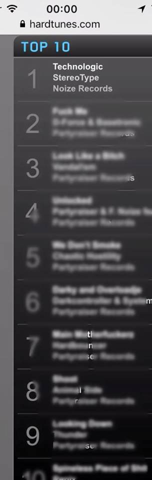 shockbeatmedia's tweet photo. @stereotypeIT - Technologic reached no. 1. That one was mixed and mastered at Shockbeat. https://t.co/vPacDRVLZn https://t.co/RVFFN0YIcJ
