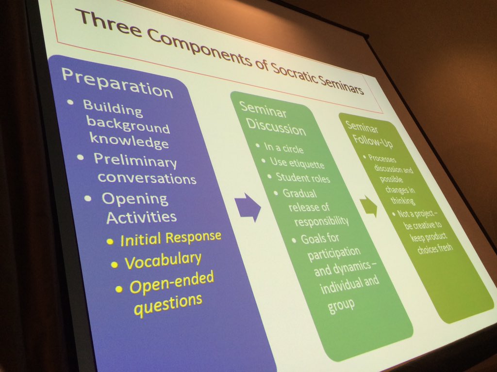 MrsDeLashmutt3's tweet image. Learning more about Socratic Seminar from @McK_Trainor at #VAGifted2015 Great session!! @APSGifted @DiscoveryAPS