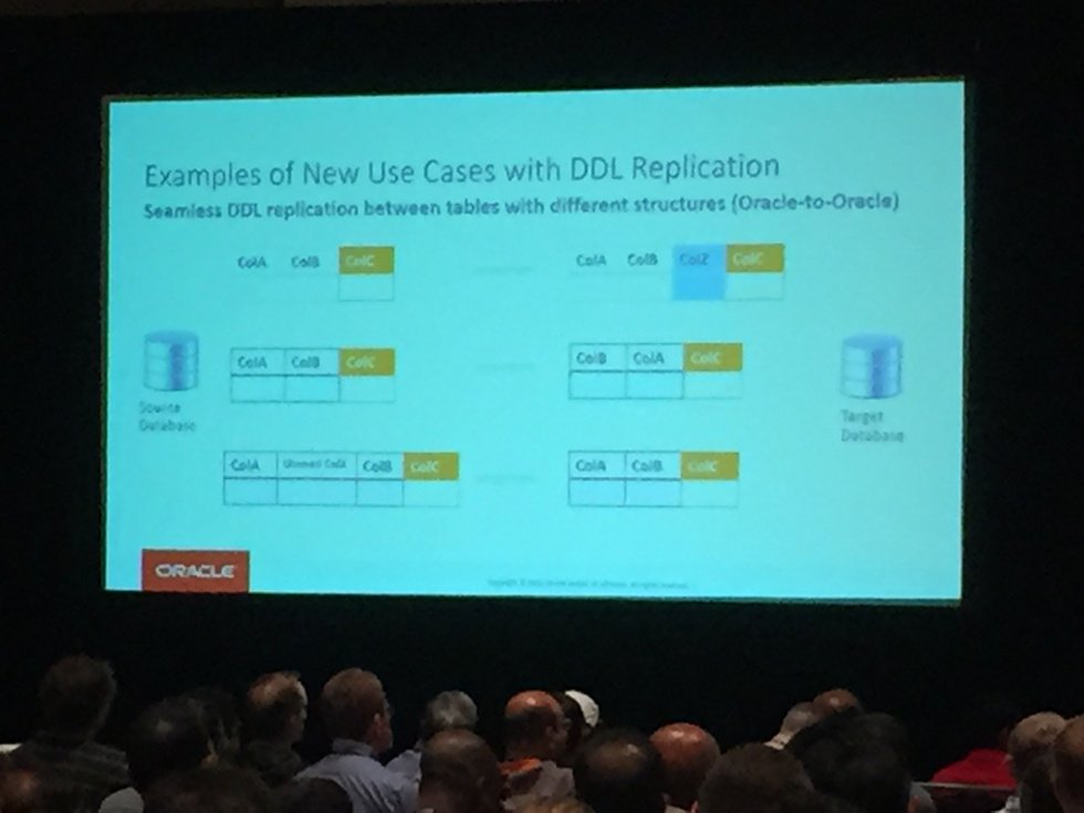 Irem_Radzik's tweet image. New #GoldenGate12c release 2 includes seamless DDL replication and simplified user experience #OOW15