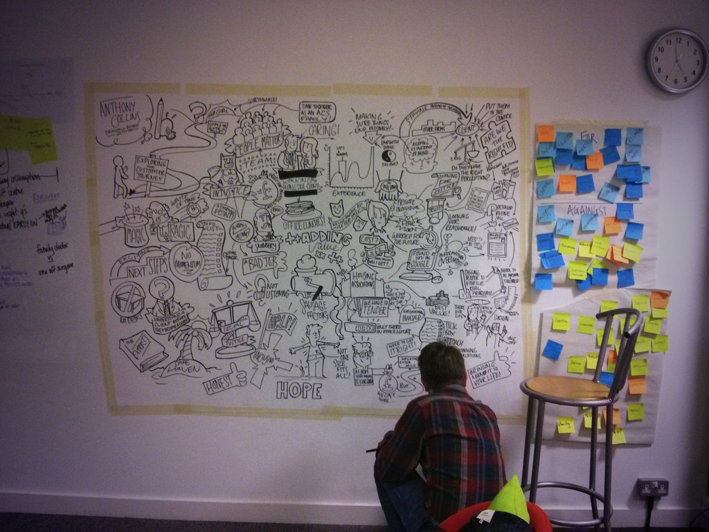 cynthiawmiller's tweet photo. Absolutely brilliant Drawing Board Session with @ACSLLP this afternoon. #ORBDBS https://t.co/EQnrQbSqWa