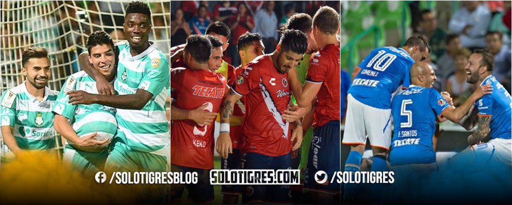 solotigres's tweet photo. Restando tres jornadas ¿Cuántos puntos crees que podrá hacer #Tigrres ? #SiempreTigres https://t.co/HyuNmv3JdR