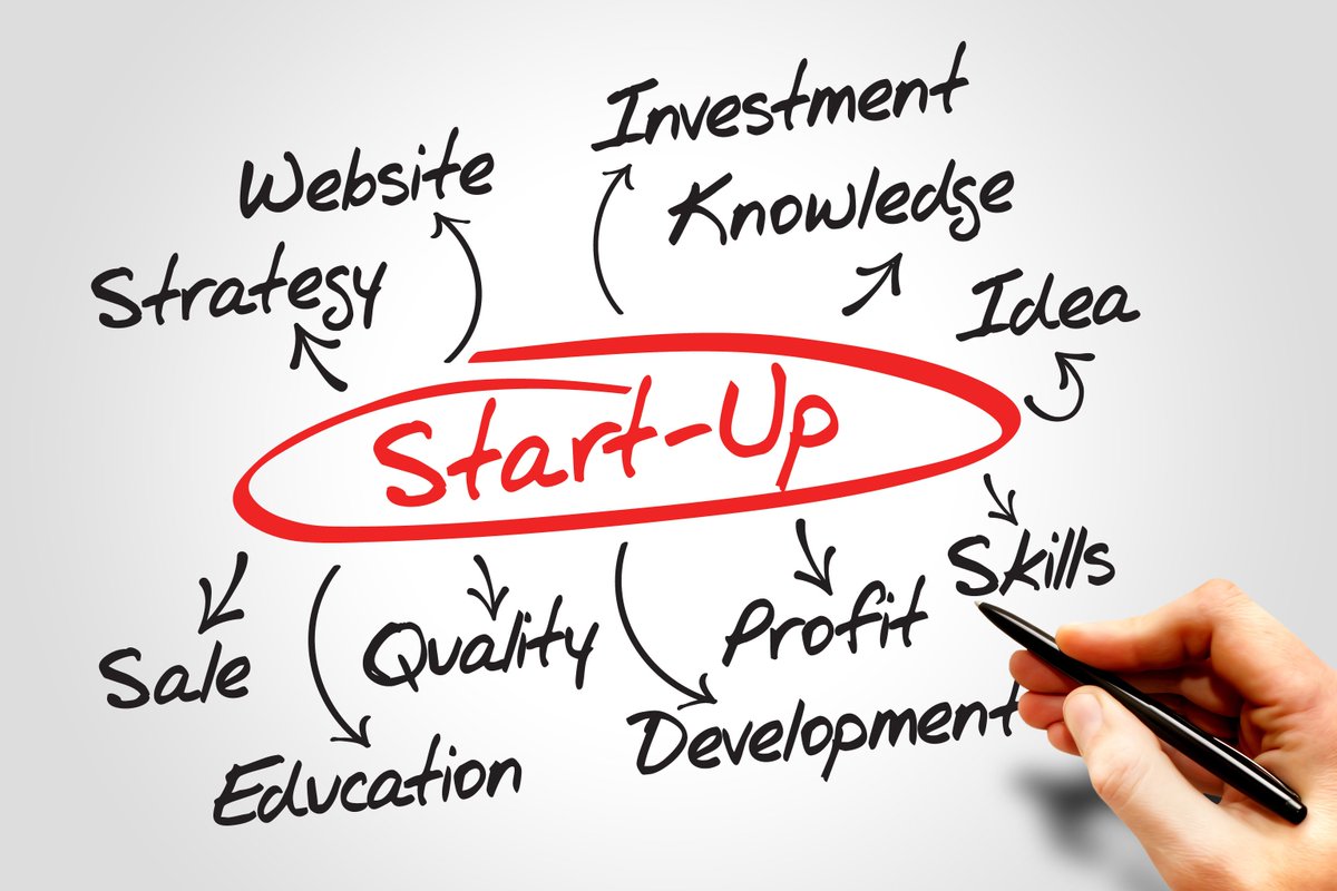 bengoldy's tweet photo. Learn how to start-up your #Marketing on the cheapside. #SavingDollars #GrowingBusiness https://t.co/bpRylGIvS1 https://t.co/BQHwbeWp9y