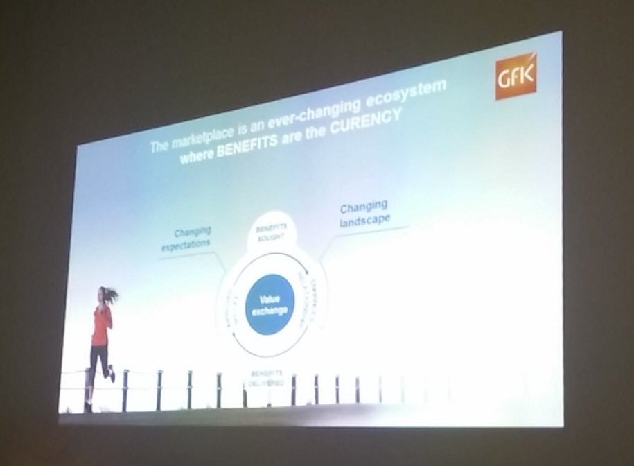 bhendrickx88's tweet photo. #innovation is designing improvements for people's lives in a benefit driven marketplace #GfKPopUP #mrx @GfK https://t.co/Lgfz3qPWp2