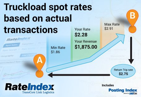 loadlink's tweet photo. Last day to demo #RateIndex with @Janeaynl @CITTLogistics Conference. We'll see you at our booth. #CITT15 #trucking https://t.co/1plG5PZASd