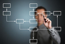 ProManage10's tweet image. Process forms and surveys quicker using an automated #data capture method. Read more: buff.ly/1Rq9cqk