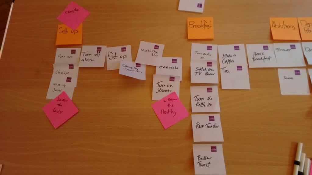 mpkhosla's tweet photo. this is my first session on Story mapping about journey of getting out of bed &amp; out of food #xpdays2015 @jeffpatton https://t.co/xUrjnqjmFf