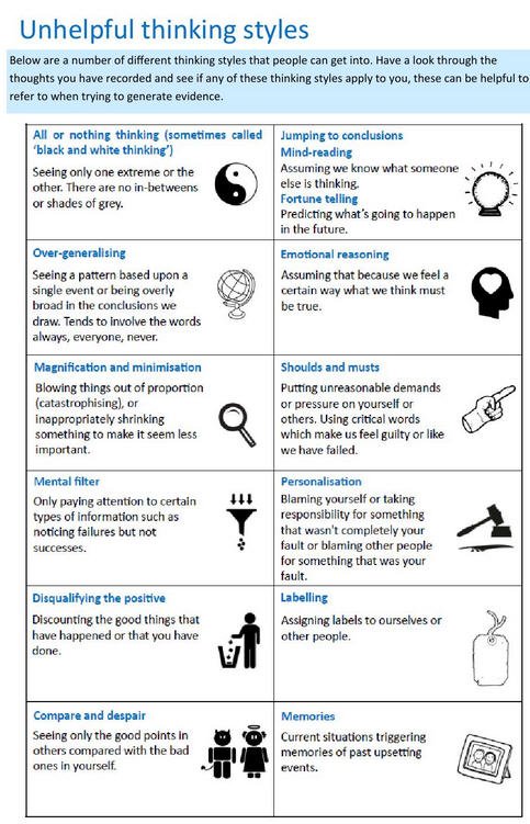 ONTSpecialNeeds on Twitter: "STOP these unhelpful thinking styles