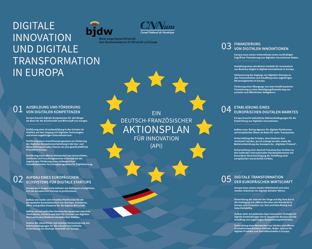 Prof_Kollmann's tweet photo. Der Aktionsplan für Innovation (API): „Digitale Innovation und Digitale Transformation in Europa“ #CNNum #BJDW https://t.co/KbdqIR8m3g