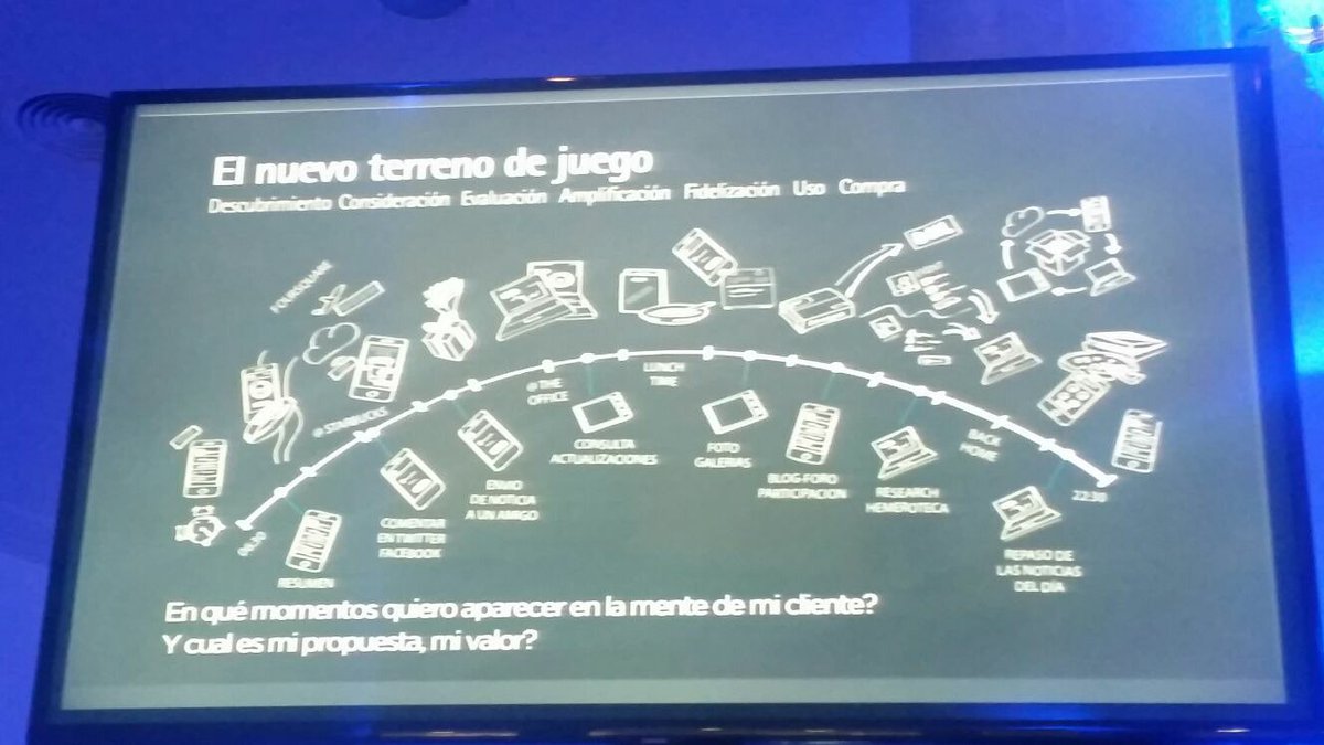 mma_spain's tweet image. Ángel Rivera de #AccentureInteractive "Lo digital es la nueva norma. Y la clave es el servicio" #PureMobile2015