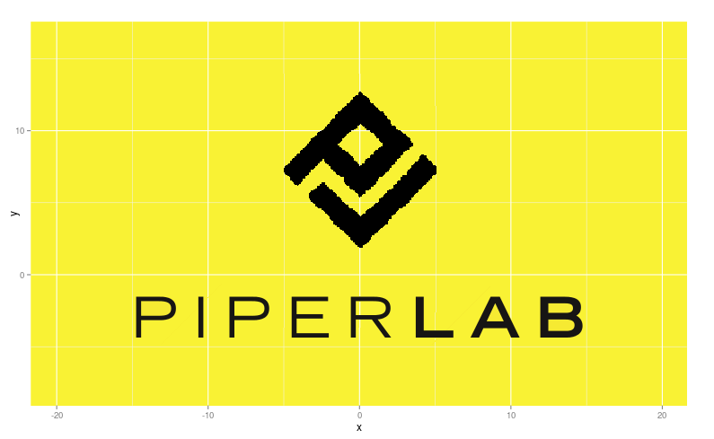 mariamedp's tweet photo. #PIPERLAB en la segunda fase de la #EECLaunch Startup Competition. Ayúdanos a ganar con tu RT! :) https://t.co/Gjc9YNnHpH