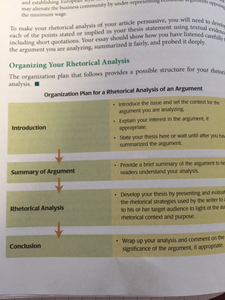 hydropower5's tweet photo. Where has this been. Things I struggle with. 1. Rhetorical Analysis's. 2. Organizing   #045usu https://t.co/ScUxognpg1