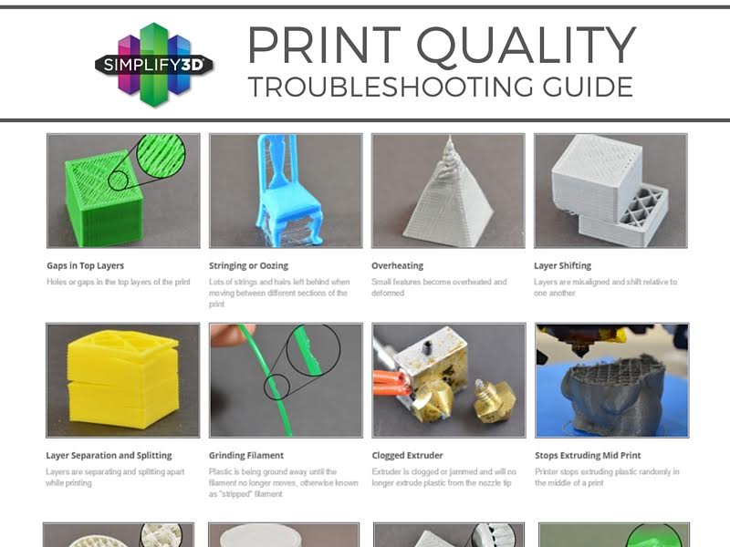 My3DPrinting's tweet image. Simplify3D Releases Comprehensive Troubleshooting Guide for All Your #3DPrinting Issues
3dprint.com/102582/simplif…