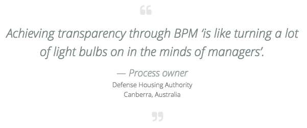 tweet_bpm's tweet photo. The foremost value of business process management is transparency.
#BPM_Value #MOOC #QUT https://t.co/jUHu25up7v