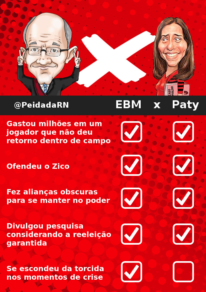 PeidadaRN's tweet photo. EBM x Paty https://t.co/XnFX1GCyP0