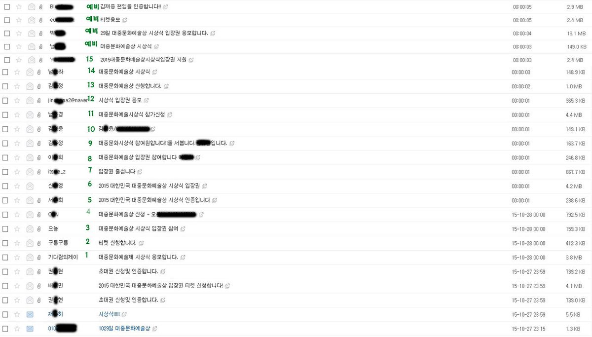 [공지]2015 대한민국 대중문화예술상 시상식의 입장권 당첨자명단입니다. 당첨되신분들께는 개별메일로 안내문이 발송됩니다.