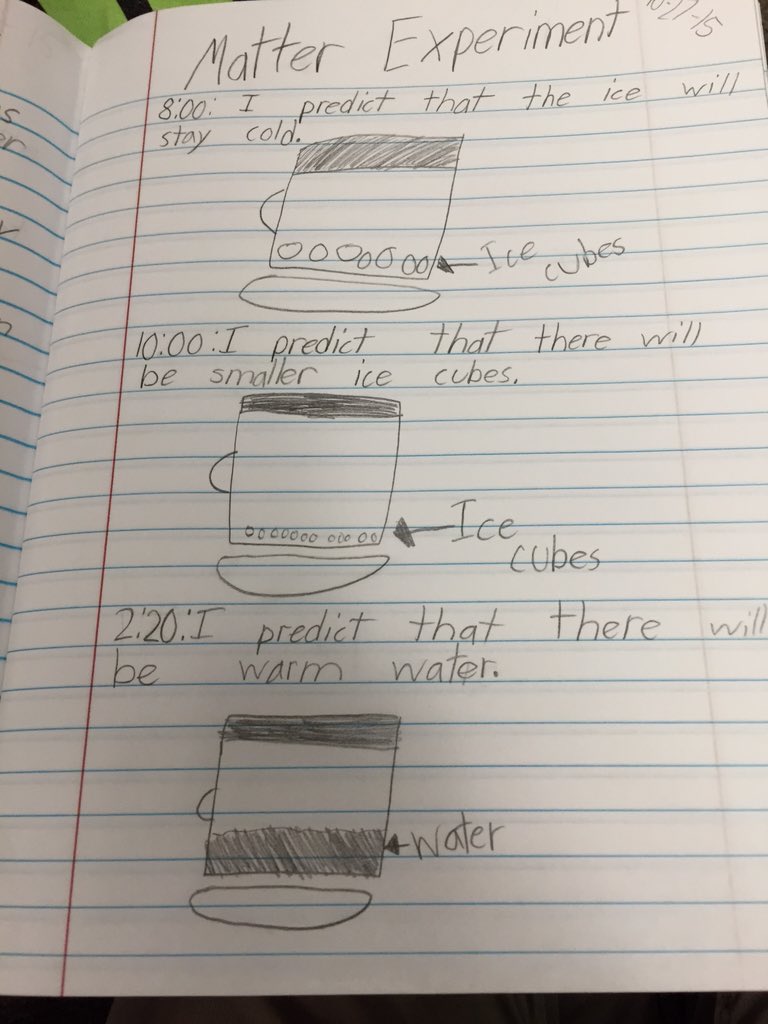 D8Explorers's tweet photo. Experiments Matter today: 1) It's different states; 2) Liquid volume (conservation and compensation). #20D8 #6D8 https://t.co/QpnjHVf5SS