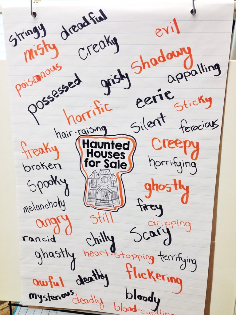 teachercoulter's tweet photo. Adjectives &amp; brainstorming for our #Halloween writing. How would u sell a haunted house? #engchat #edchat #elemchat https://t.co/KMlwnCqMws