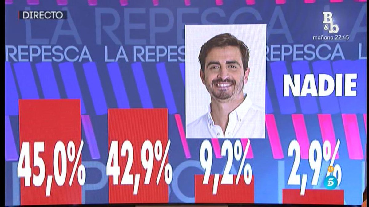 GHmomentazos's tweet photo. #Límite3GH16 Raquel o Maite. Una de ellas será la elegida https://t.co/XxKwmK9XcI https://t.co/135EL4SxVN