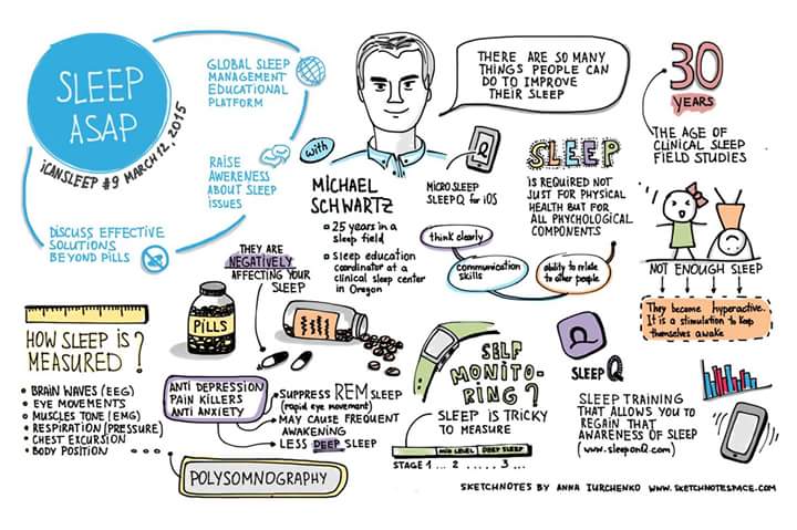 sleepasap's tweet photo. "The are so many things people can do to improve their sleep" - #AskSleepASAP https://t.co/9TBbk0iTov