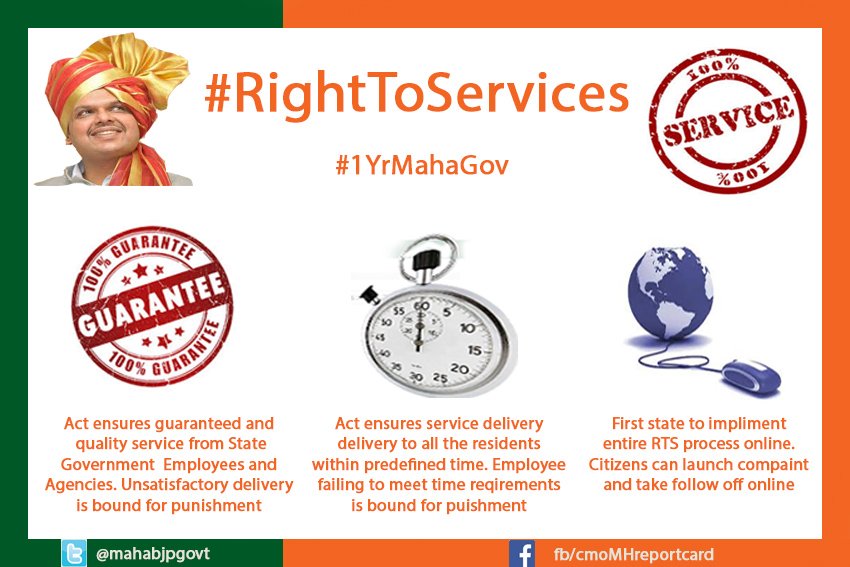 mahabjpgovt's tweet photo. #1YrMahaGov
#RightToServices is a new powerful tool for citizens to get quality and time bound service. https://t.co/bB7EPkDIIa