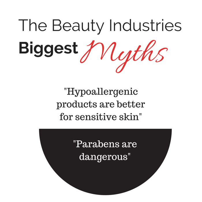Two of the beauty industries biggest myths - hypoallergenic and parabens buff.ly/1OVioFw