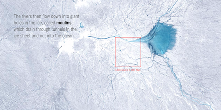 ModelClassroom1's tweet photo. How Fast is Greenland Melting Away? Find Out in this Awesome Article! NYTimes https://t.co/FpcmCXZndf https://t.co/PgAUwPCnRF