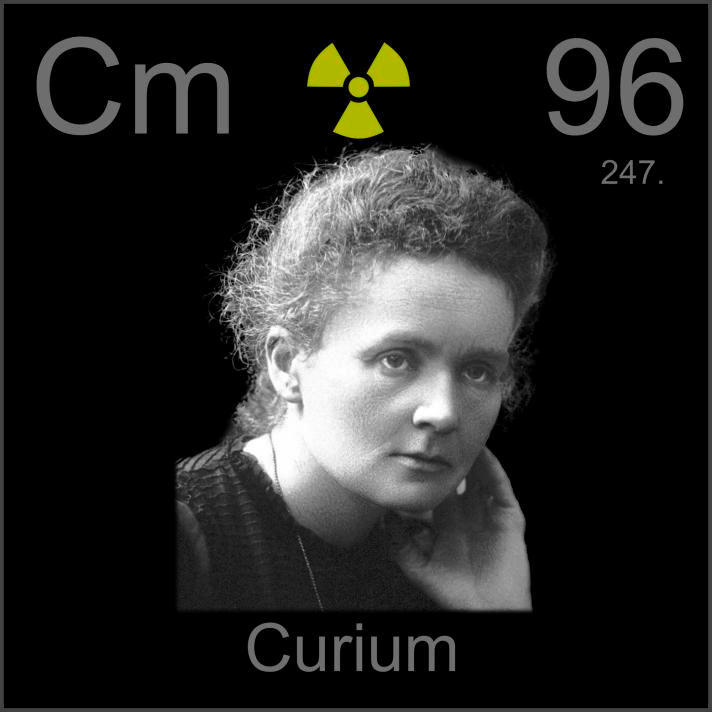 brusicor02's tweet photo. Dans 15 min, on va parler d'une grande dame dans l'épisode #ps235 de @podcastscience : 
https://t.co/ohH5aRMkUg https://t.co/ByeaLpjNdy