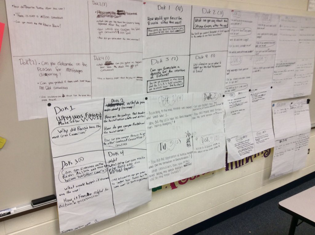 kpow100's tweet photo. Creating #DoK questions on the Great War @HBMBears https://t.co/yUSReZulad
