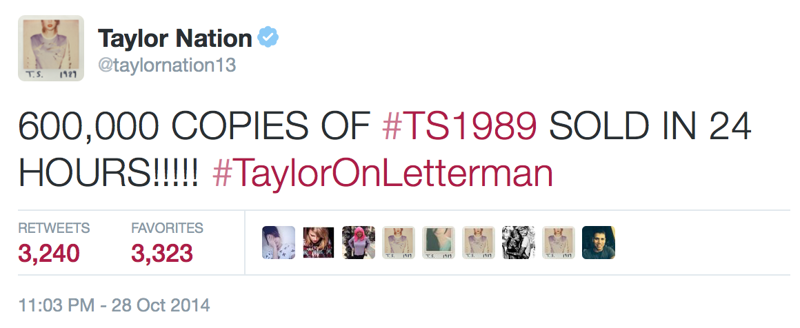 taylornation13's tweet photo. Reminder that INCREDIBLE things happen when you believe in someone and something so much! #HappyBirthday1989 💪🏼 https://t.co/eeUiWVARNh