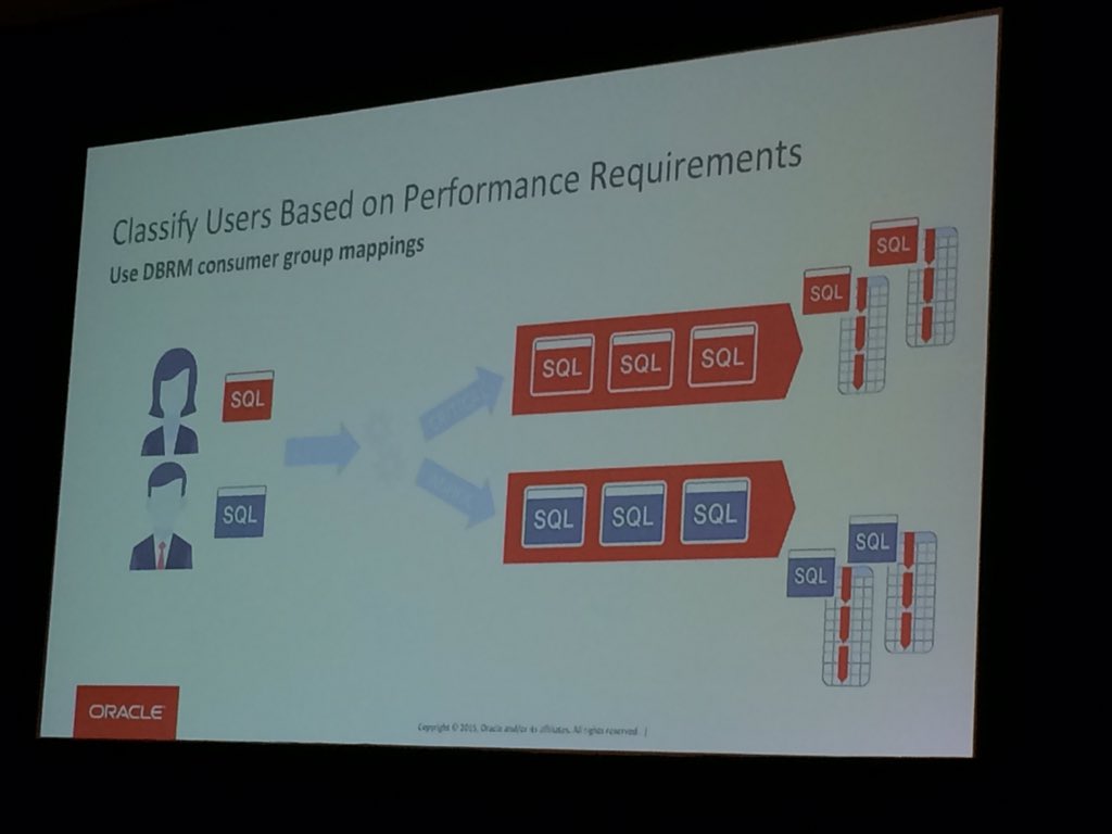 ASQLBarista's tweet photo. @yasinbaskan explains how to protect #datawarehouse users queries by using #consumergroups in #DBWM #goodadvice https://t.co/2ydZqAIrcF