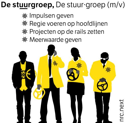 Japked's tweet photo. Morgen in @nrcnext: Als je écht niks meer weet op kantoor, kan je altijd nog in een stuur-, volg- of focusgroep. https://t.co/9D3maWoNEA