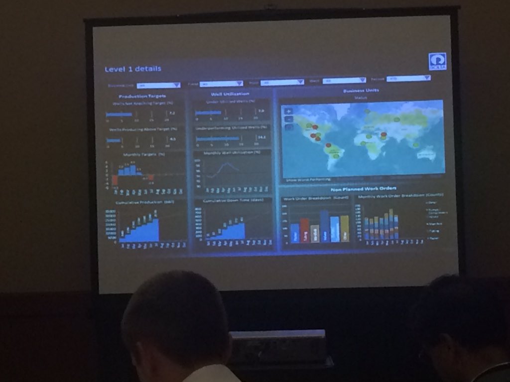 murphysarahanne's tweet photo. Great prez by @GlennTSawyer of @SAP on the metrics &amp; insights available today #tech #oilandgas #CanadianEnergyForum https://t.co/MQfWTEw4gX