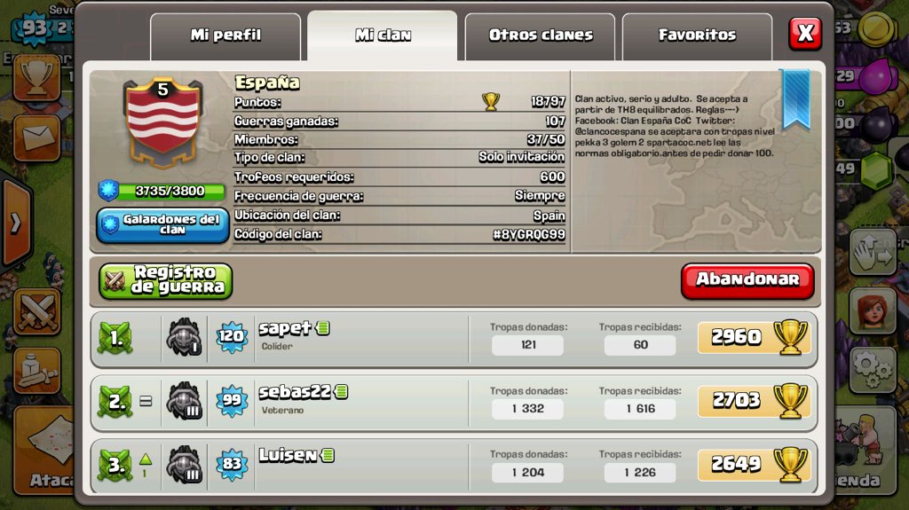 clancocespana's tweet photo. No puedo estar más orgulloso del clan! A seguir así! https://t.co/aJj5ka6cyL. https://t.co/5agE8dCsrv