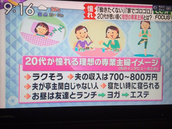 代が思い描く理想の専業主婦 像がすでにニート同然だと話題に Togetter