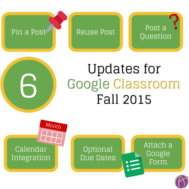 alicekeeler's tweet photo. 6 Updates to Google Classroom for Fall 2015 - https://t.co/y84c337vQ5 https://t.co/LgkfCZXNqB