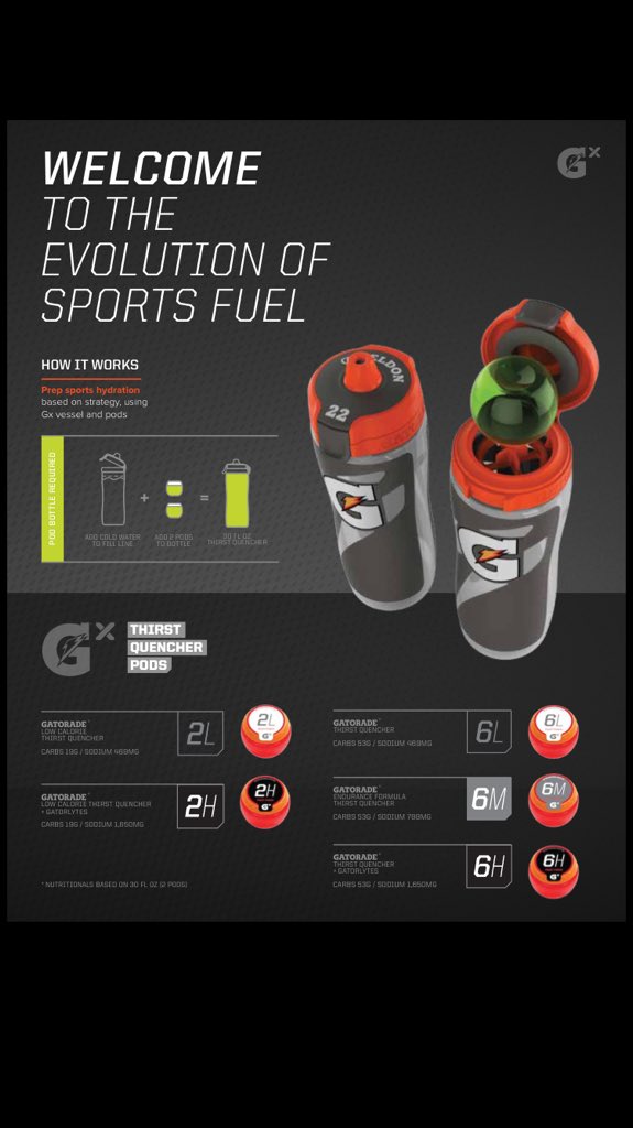 gatorade pods variety pack