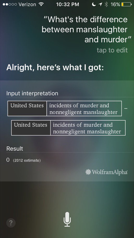 iOSAnomalies's tweet photo. Siri just took the difference between the number of manslaughters and the number of murders. https://t.co/ihoqq65Hz1