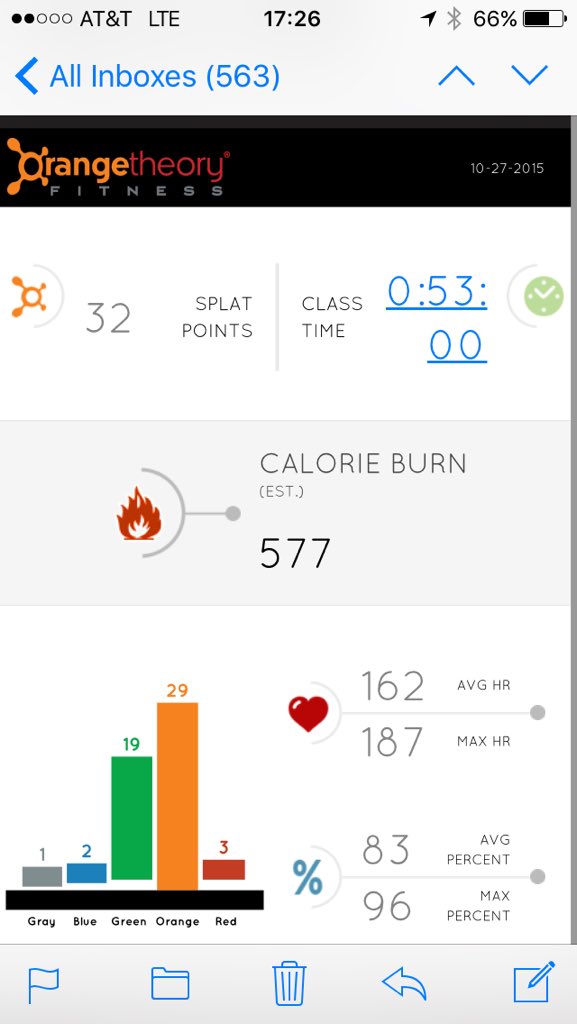 ScoobySnax3's tweet image. #TheHillsRunRed #OTFHellWeek #OTF #Octoburn #HellWeek