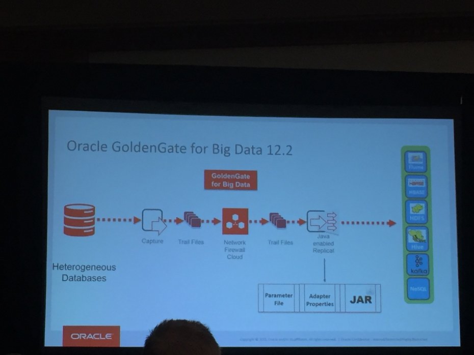 Irem_Radzik's tweet image. Oracle #GoldenGate12c R2 for #BigData is easier to use and includes Kafka target #OOW15
