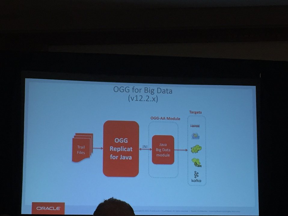 Irem_Radzik's tweet image. New delivery process for #GoldenGate12c for #bigdata #OOW15 #OracleDI