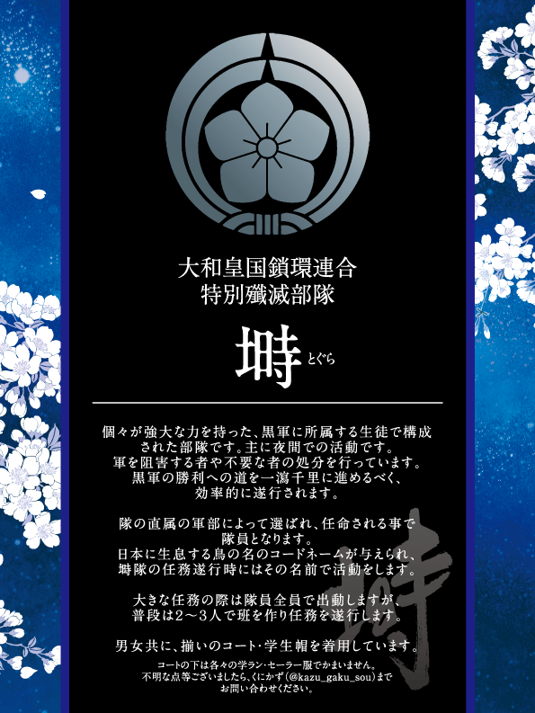 塒隊とりあえずできました!概要しか書いてないのでガバガバですけどこんな感じです〜 図もめっちゃ簡潔…このシートに隊員のキャラシリプで付けていくのがいいかな… 