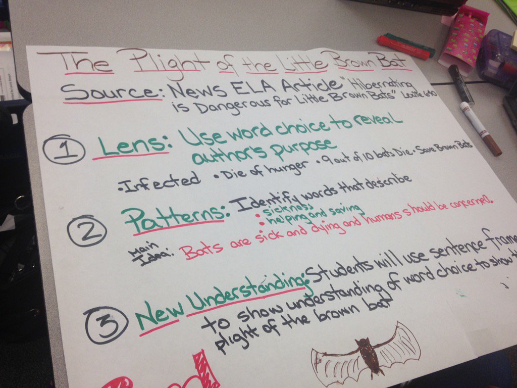 SDAWP_Fellow's tweet photo. Posters teachers created at my most recent Close Reading training #fallinginlovewithclosereading
#kateroberts https://t.co/UWkqfsxZwS