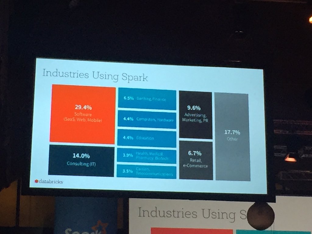 Ultra Tendency tweet media