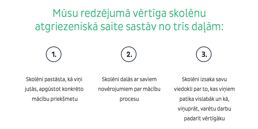 GNarvaiss's tweet photo. Skolotāj, tiekamies rīt konferencē #LatSTE, lai runātu, kā atgriezeniskā saite no skolēniem uzlabo stundu kvalitāti https://t.co/JXCirOnJCj