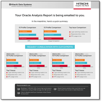 ChuckWenner's tweet photo. Simple free Oracle analysis report could help reduce your TCO. Learn More #OOW15 https://t.co/tsvuUt0bwD https://t.co/DQDixDS4Ro