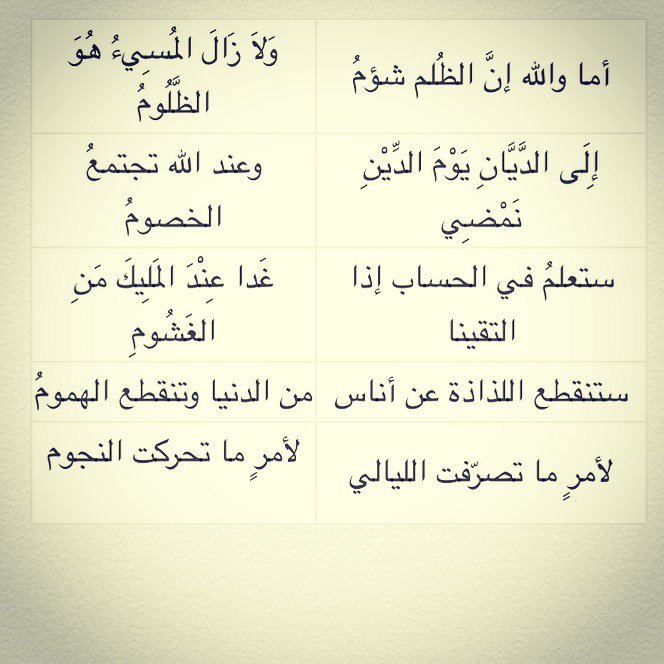 وعند الله تجتمع الخصوم تجمع دعاة الشام