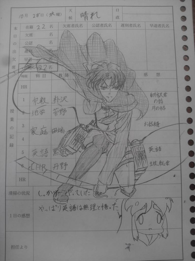 子供の絵の一覧 Togetter 子供の絵の一覧 Togetter