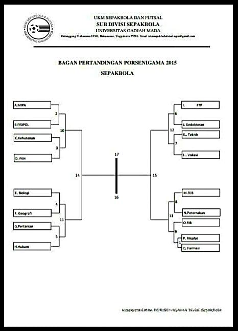 Philoscontong_'s tweet photo. SEPAKBOLA ! KAMI SIAP TERIAK..... #FilsafatJadi1 https://t.co/OQwpH7mdEz