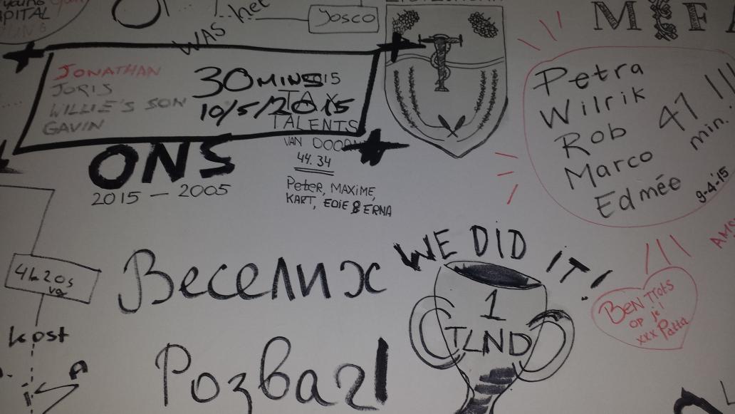 Check out our wall of fame! So many people escaped in time, will you be next? #escaperoom #Amsterdam escapeworld.nl