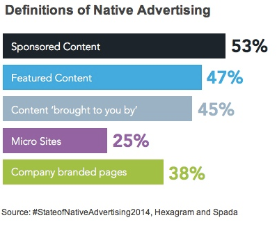 Ygi_Guia's tweet photo. monetizemore : How Can Bloggers Use Native Advertising and Content Marketing? https://t.co/gnsZdUAzpb #nativeadver… https://t.co/b3yEk2VT0o